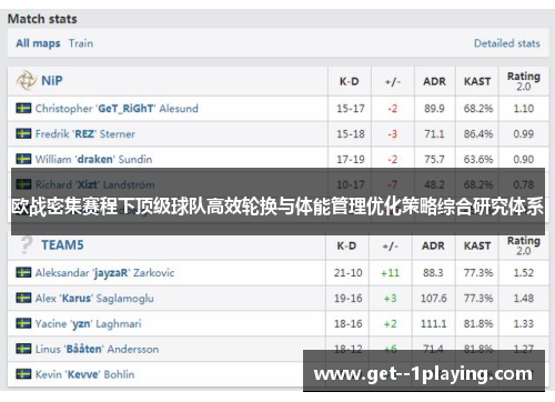 欧战密集赛程下顶级球队高效轮换与体能管理优化策略综合研究体系