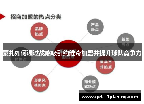 蒙扎如何通过战略吸引约维奇加盟并提升球队竞争力