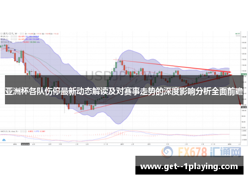 亚洲杯各队伤停最新动态解读及对赛事走势的深度影响分析全面前瞻 亚洲杯各队伤停最新动态解读及对赛事走势的深度影响分析全面前瞻