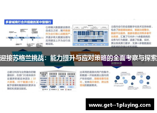 迎接苏格兰挑战：能力提升与应对策略的全面考察与探索