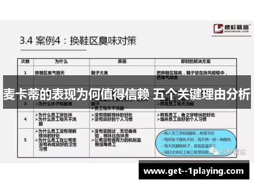 麦卡蒂的表现为何值得信赖 五个关键理由分析